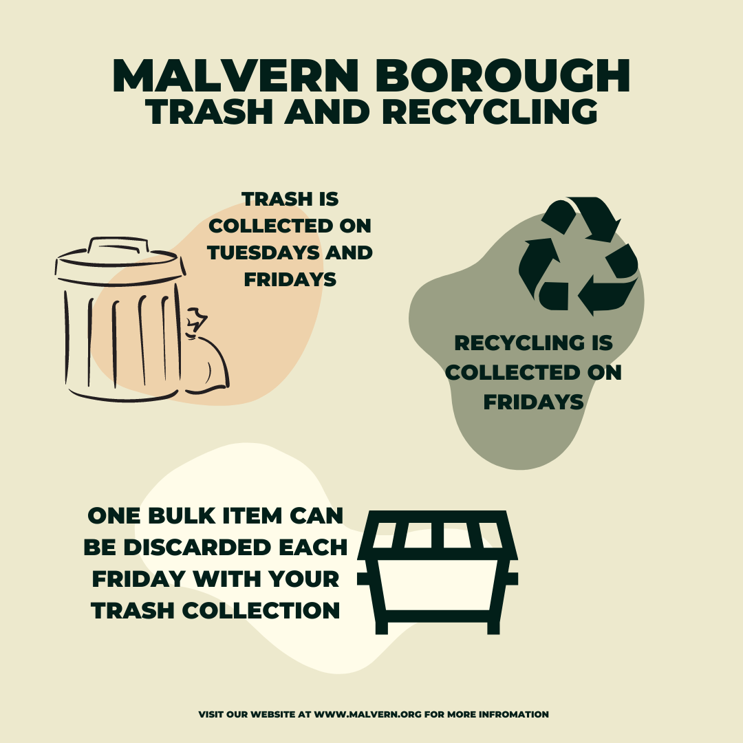 Trash and Recycling Information